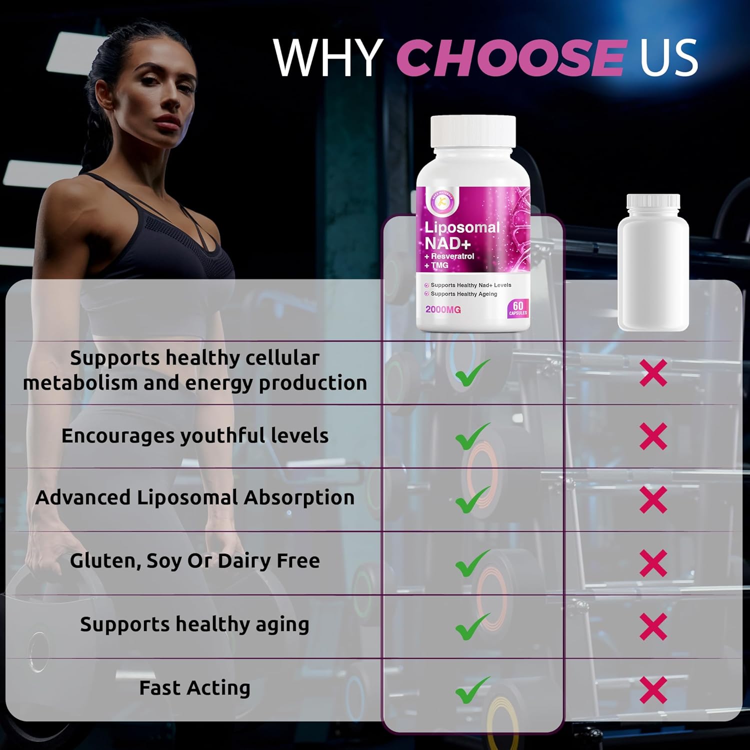 Pure NAD + Trans-Resveratrol + TMG | 2000mg | 3-in-1 Advanced Formula | NAD Resveratrol TMG Supplement | Boost NAD+ | Immune & Energy Support, Skin & Overall Health | 60 Capsules